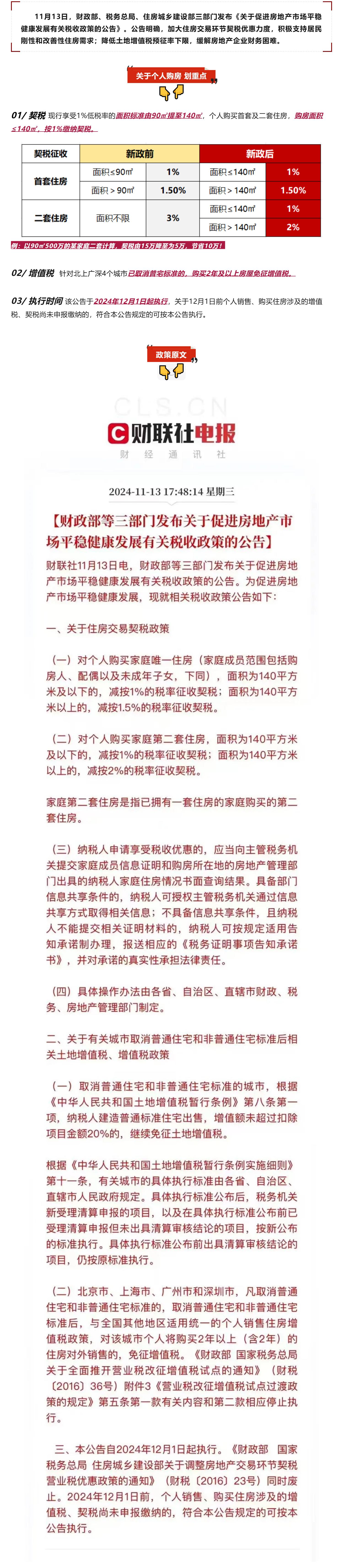 房产政策 _ 降契税！免增值税！_壹伴长图1.jpg